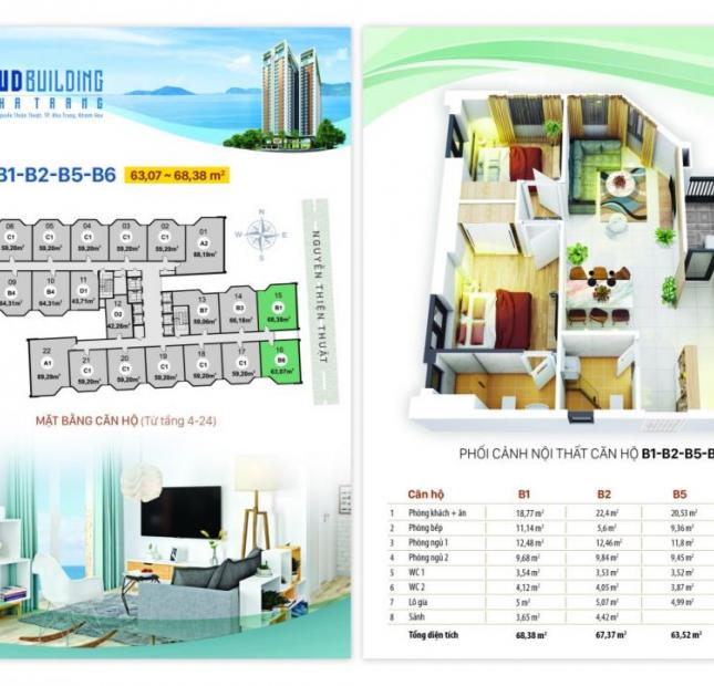 Bán căn hộ HUD Building Nha Trang trong trung tâm thành phố cách biển 500m, giá 1.6 tỷ