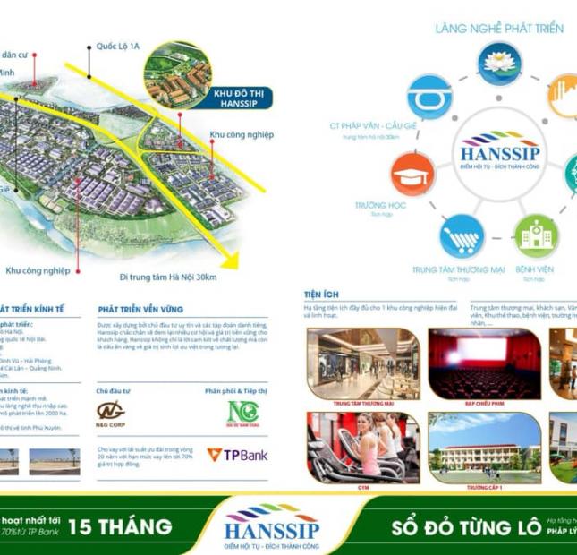 Phố thương gia Hanssip – Phú Xuyên mang lại lợi nhuận đầu tư lên đến 30% 