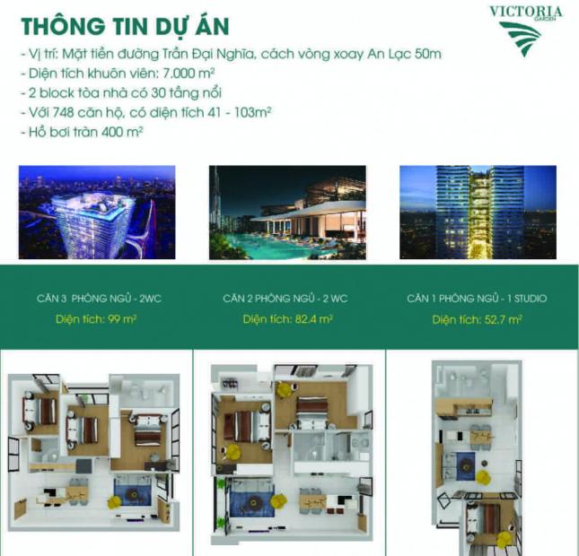 Căn hộ cao cấp công nghệ xanh Victoria Bình Tân chỉ 1.3 tỷ