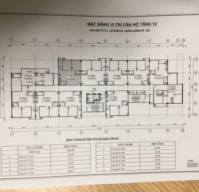 Mở bán chính thức dự án C14 Quân Chủng Phòng Không Không Quân với giá gốc và chênh thấp 0918174074