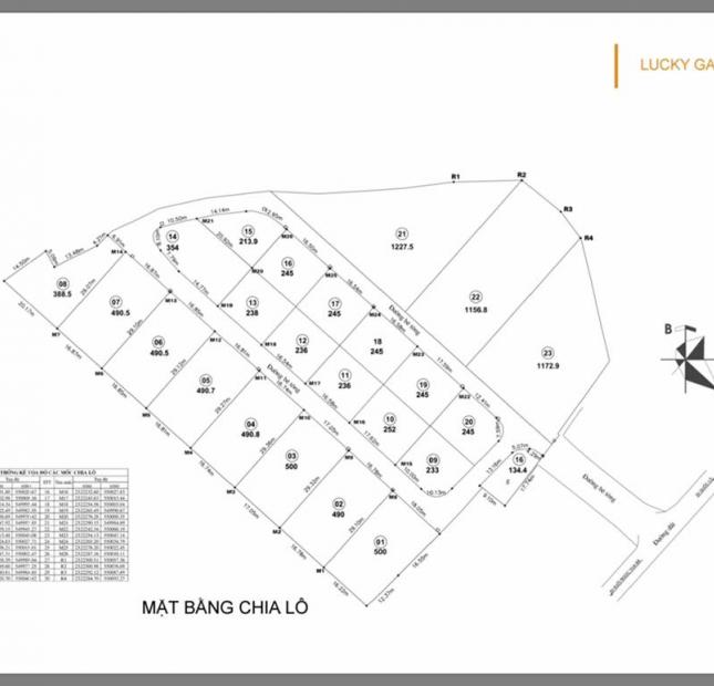Bán đất liền kề biệt thự LUCKY HILL -khu Xanh Vilas -Hòa Lạc-Gía chỉ từ 8,5tr /m2