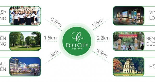 Nhận nhà ở ngay với Eco City Việt Hưng, chiết khấu 8%, 0% 20 tháng, cam kết thuê lại