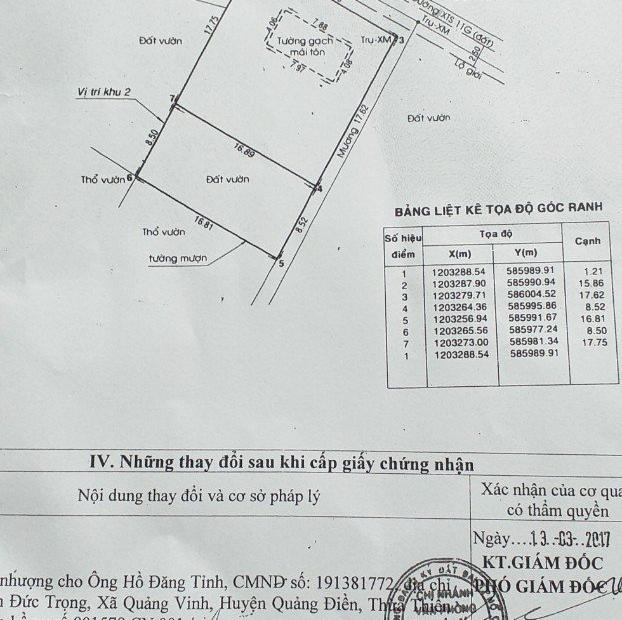 Cần bán 443.4m2 thổ cư, sổ hồng riêng tại xã Xuân Thới Sơn, Hóc Môn