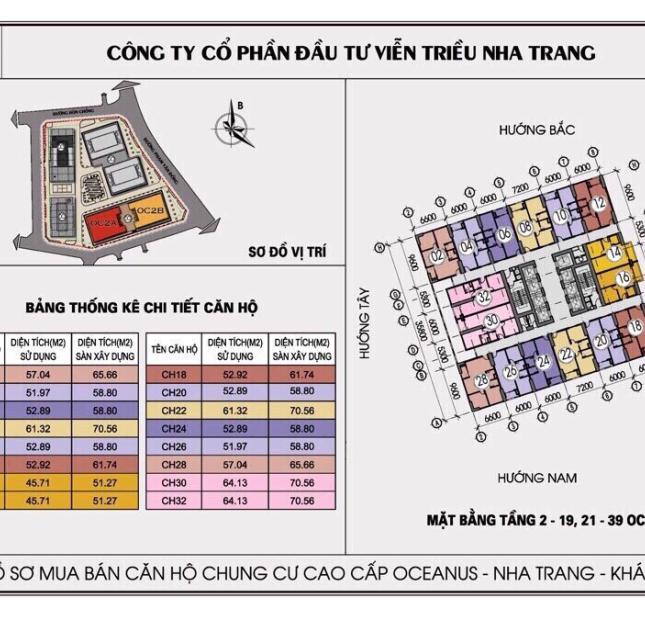 Cần bán căn chung cư tòa OC2A tầng cao dự án Mường Thanh Viễn Triều Nha Trang với giá hòa vốn
