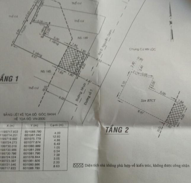 CẦN TIỀN BÁN MT TIỀN ĐƯỜNG SỐ 5 GẦN NGUYỄN OANH,P17 GÒ VẤP GIÁ CHỈ 5 TỶ (TL)