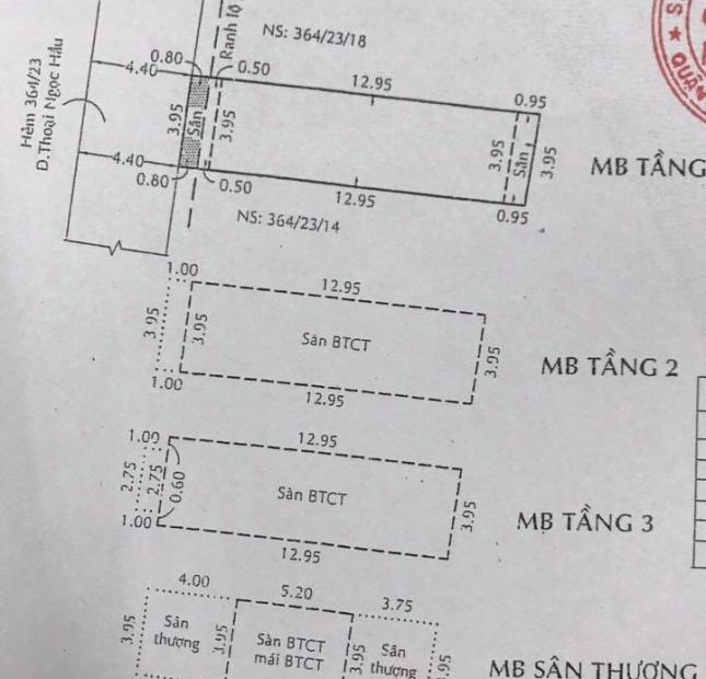 Nhà DT 4x15m, 3.5 tấm hẻm 364 Thoại Ngọc Hầu, P. Phú Thạnh, Q. Tân Phú