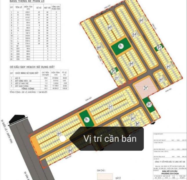 Đất ngoài đầu KDC Ngân Long ngay trục đường chính vào sân bay Long Thành chỉ 620tr, sổ hồng thổ cư 100%