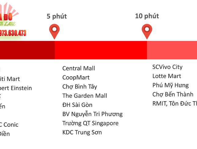 Căn hộ Hà Đô Green Lane Quận 8, mặt tiền đường Phạm Thế Hiển