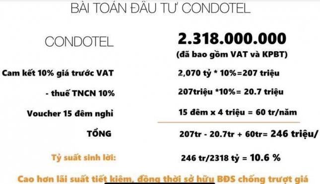 Shoptel, condotel giá mở bán đợt 1, giá 2.4 tỷ Vinpearl Casino Phú Quốc