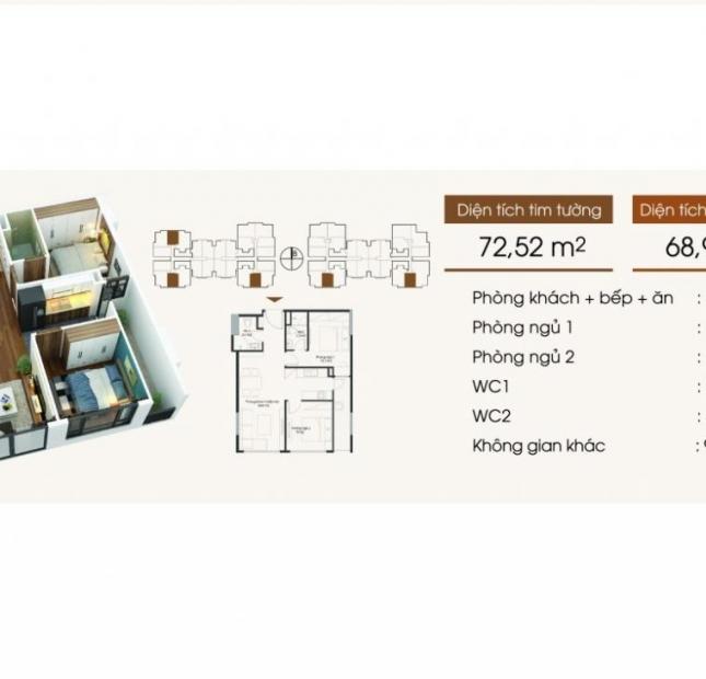 Cần bán nhanh căn hộ 67.7m2, 2 phòng ngủ, 2 vệ sinh, giá 2 tỷ 170 tại Five Star Kim Giang