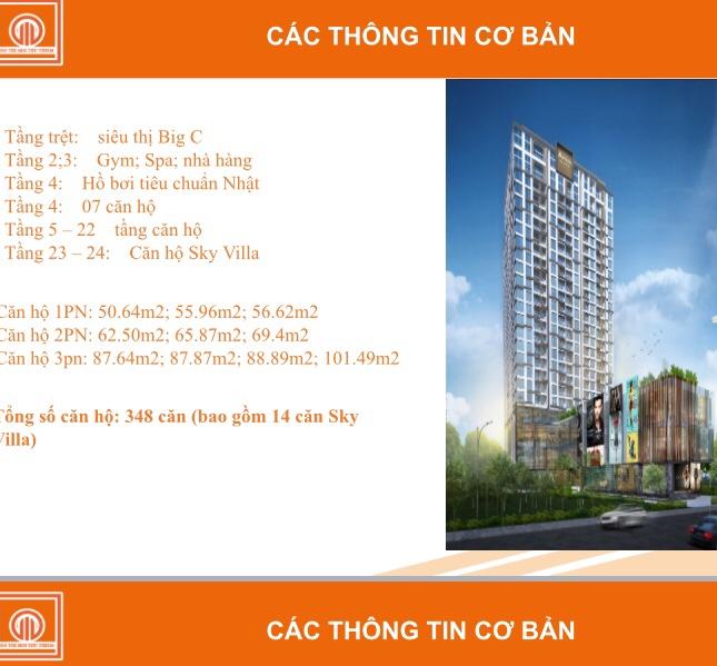 Bán lại căn hộ mặt tiền Nơ Trang Long, có siêu thị BigC, 2 phòng ngủ, 2WC, được trả góp