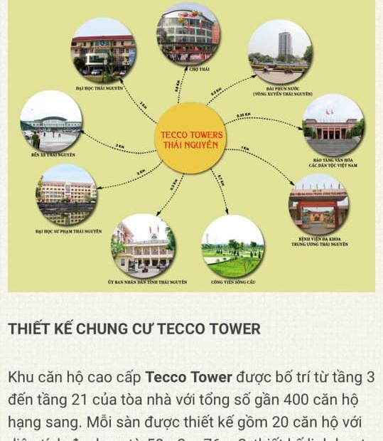 Bán tầng thương mại tại Dự án Tecco Thái Nguyên, Thái Nguyên, Thái Nguyên diện tích 124m2 giá 1,3 Tỷ