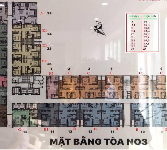 Bán chung cư Ecohome 3, bán giá 15 tr/m2