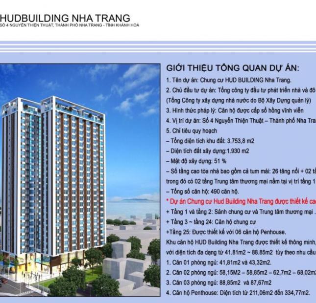 CHUNG CƯ HUD BUILDING NGUYỄN THIỆN THUẬT NHA TRANG GIÁ CHỈ TỪ 1.6  TỶ