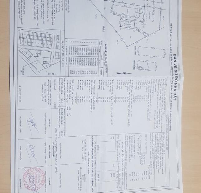 Trân trọng! Bán đất vị trí đẹp khu dân cư An Lộc Phát, đường Nguyễn Oanh, phường 6 Gò Vấp. 