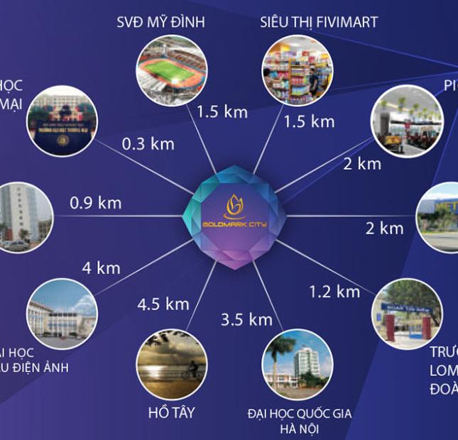 hot hot mua chung cư nhận kèm  nội thất lên tới 700tr nhập khẩu chung cư GOLDMART CITY ,bắc từ liêm ,Hà Nội