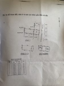 Chính Chủ Bán Gấp Nhà Mặt Tiền số 1A Đường 24, P.Bình Hưng Hòa A, Q.Bình Tân LH: 0971663017