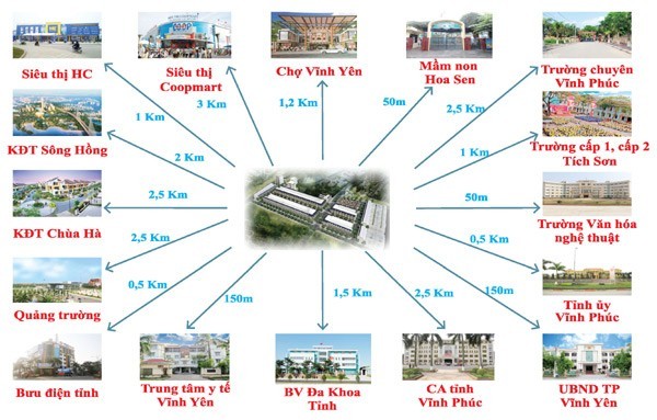 Bán gấp suất ngoại giao vị trí đắc địa đất nền Fairy Town Vĩnh Yên chỉ 15.5tr/m2, đầu tư tăng giá cao