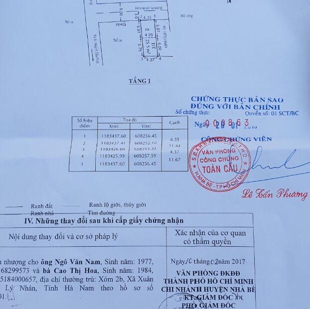 Cần bán lô đất hẻm xe hơi 1979 Huỳnh Tấn Phát, Nhà Bè, Dt 4,35x12m. Giá 3,1 tỷ