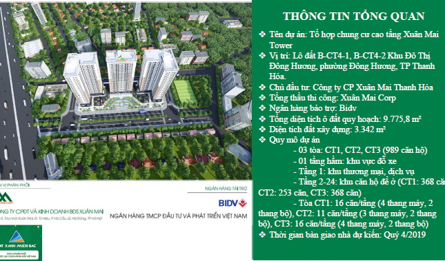  Bán căn hộ chung cư tại Đường Đông Hương, Thanh Hóa, Thanh Hóa 
