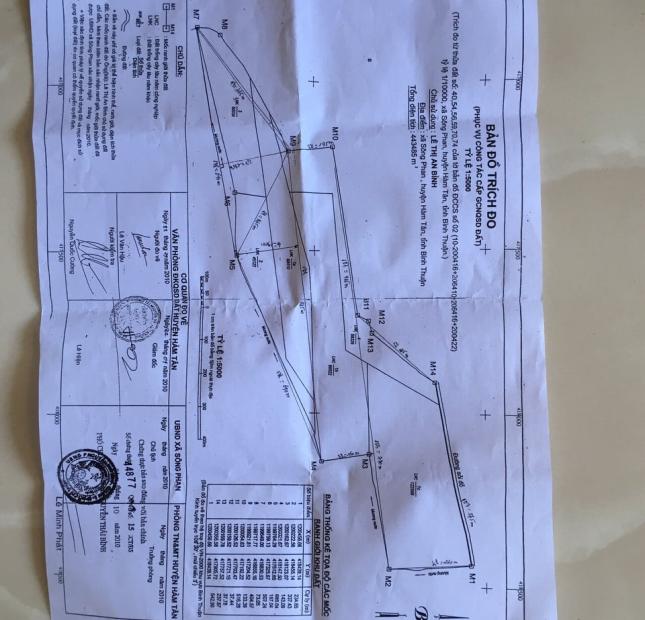 CHính Thức Giữ Chỗ Dự Án Hàm Tân – Bình Thuận Giá 290tr/ 1000m2. 