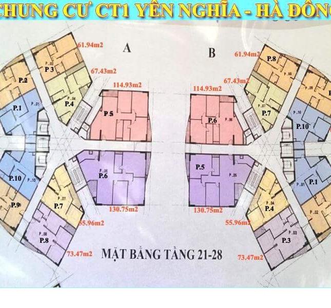 BÁN CĂN HỘ CHUNG CƯ CT1 YÊN NGHĨA -BỘ TƯ LỆNH THỦ ĐÔ giá chỉ từ 700tr-900tr