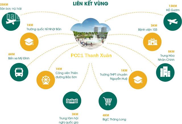 Chính thức mở bán đợt 1 dựa án trung tâm quận Thanh Xuân giá chỉ từ 1,6 tỷ/ căn 2PN full đồ