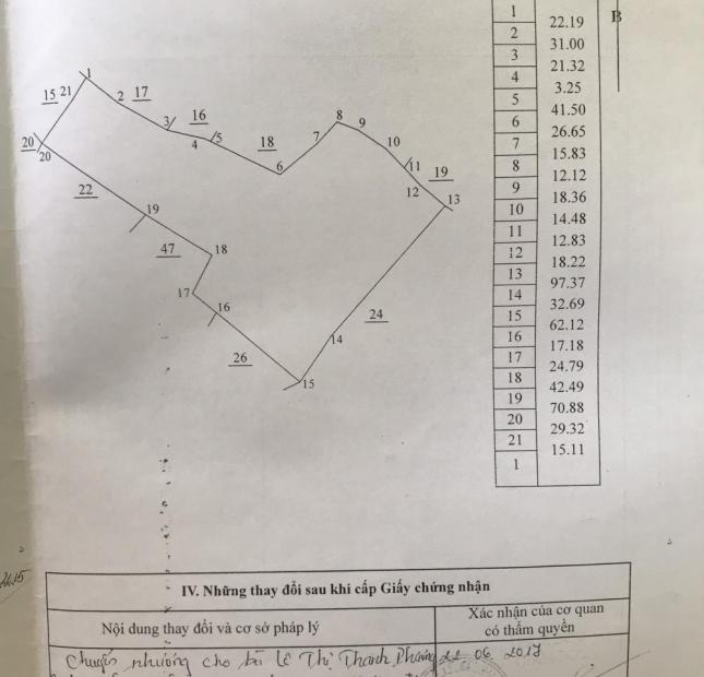 Bán trang trại, đất nằm trong quy hoạch chăn nuôi tại Hàm Thuận Bắc,  Bình Thuận