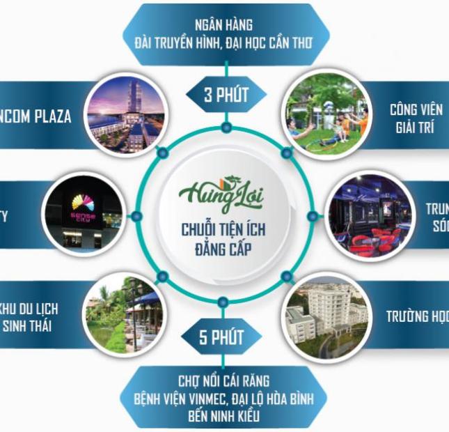 Đất dự án trung tâm TP. CẦN THƠ chỉ 28tr/m2, bàn giao nền ngay, sổ hồng trao tay