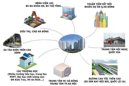 96,69 triệu mua được căn hộ 2PN-2VS ở quận Thanh Xuân_PCC1-44 Triều Khúc