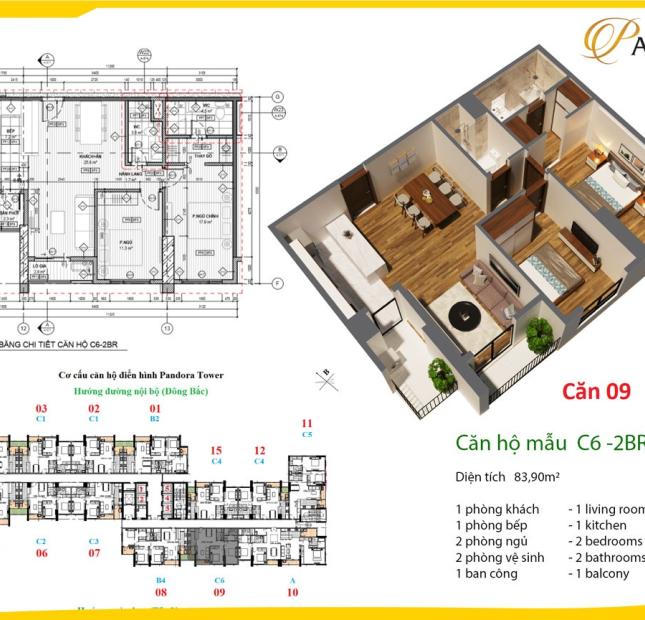 Chung cư Pandora Thanh Xuân mở bán giá rẻ, CK ngay 2%, thanh toán sớm CK lên 5%, tặng SH 86 triệu