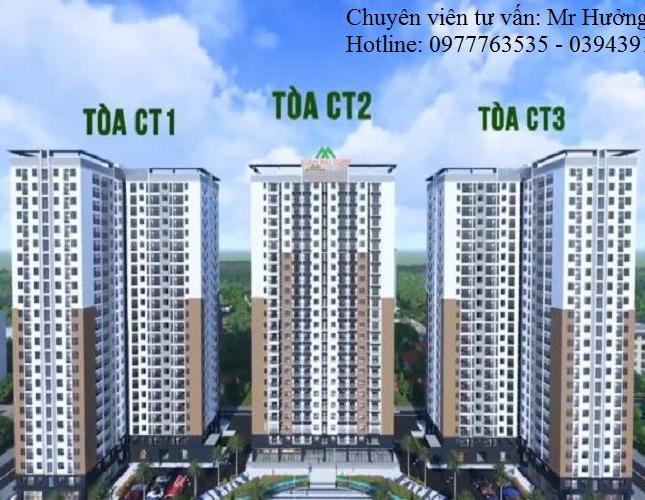 Bán căn hộ 3 ngủ dự án Xuân Mai Thanh Hóa chỉ 900 triệu