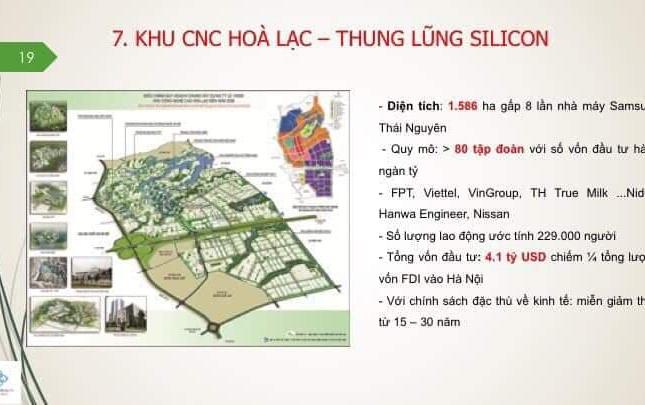 Đất nền KCNC Hoà Lạc, chỉ 700tr/lô, sinh lời
