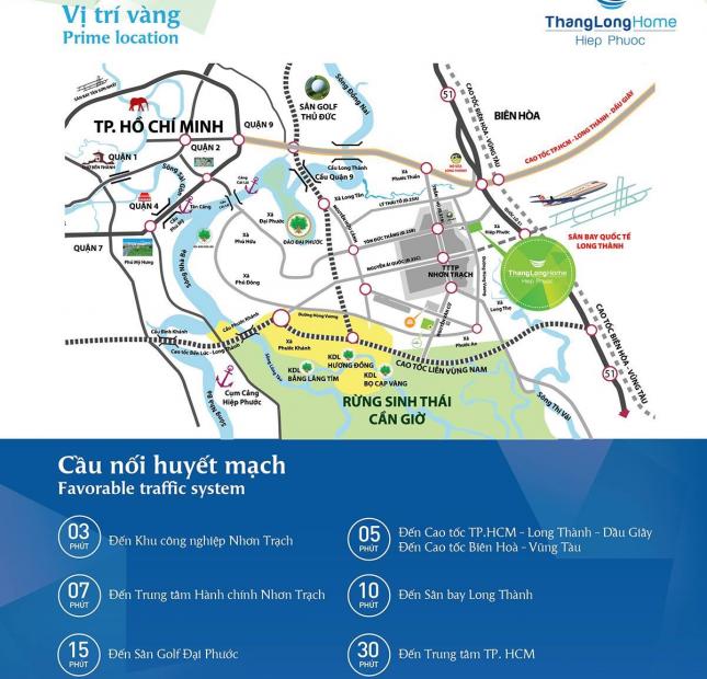 bán gấp shop house Thăng Long Home , Nhơn Trạch, Đồng Nai diện tích 100m2 giá 3,8 tỷ thương lượng