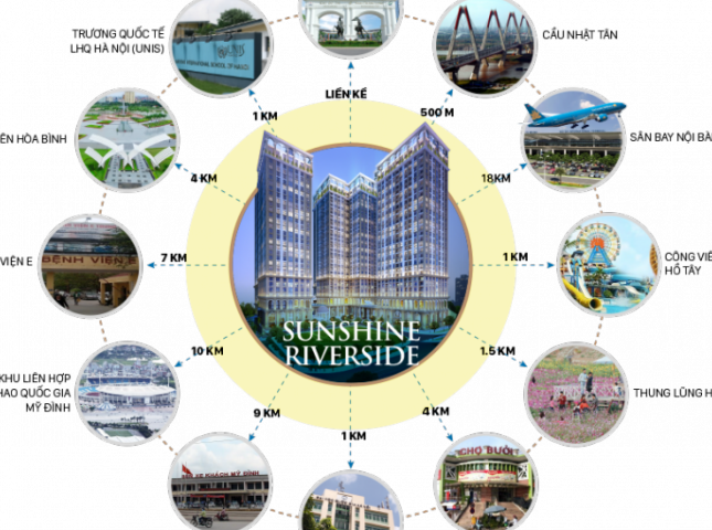  Sở hữu ngay những căn hộ cao cấp view thoáng nhất khu vực Tây Hồ với nhiều tiện ích vượt trội tại chung cư sunshine Reverside.