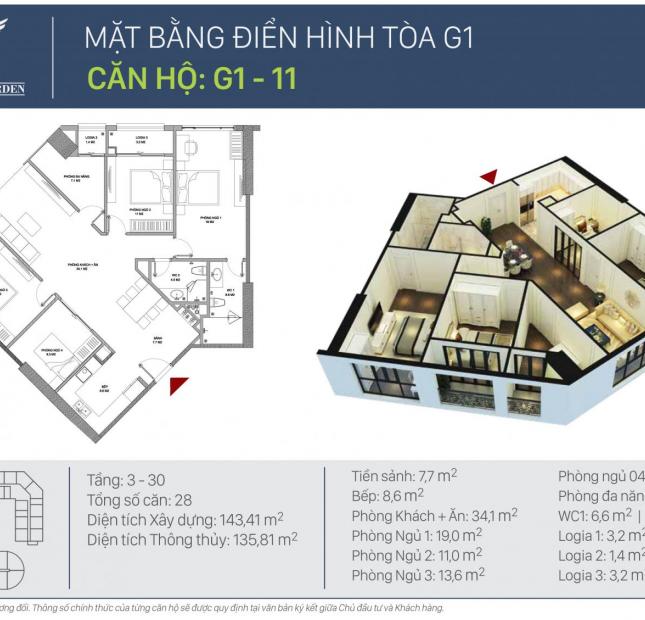 bán căn hộ chung cư giá rẻ tại dự án sunshine garden