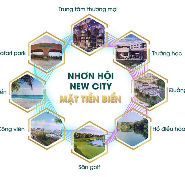 TỔNG QUAN DỰ ÁN ĐẤT NỀN NHƠN HỘI NEW CITY - GIỮ CHỖ THIỆN CHÍ 50TR/NỀN -LH: Ms Linh 097351777