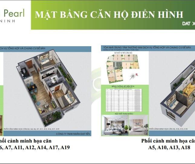 Đầu tư căn hộ tại Bắc Ninh - cơ hội sinh lời cao - Dự án Green Pearl Bắc Ninh