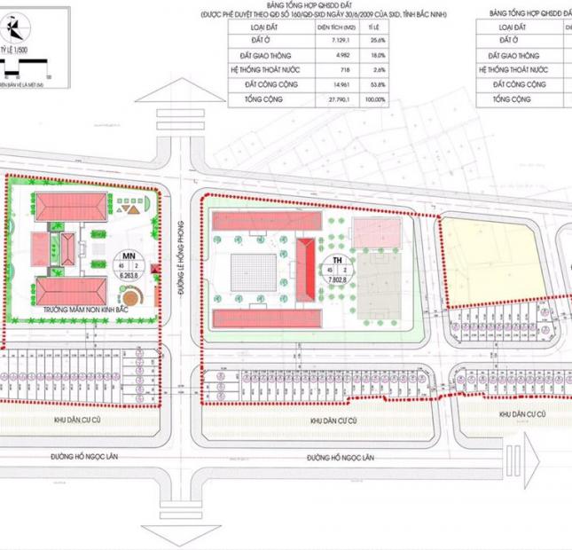 Mở bán chính thức dự án đất nền đường Lê Hồng Phong, Phường Kinh Bắc, TP Bắc Ninh.