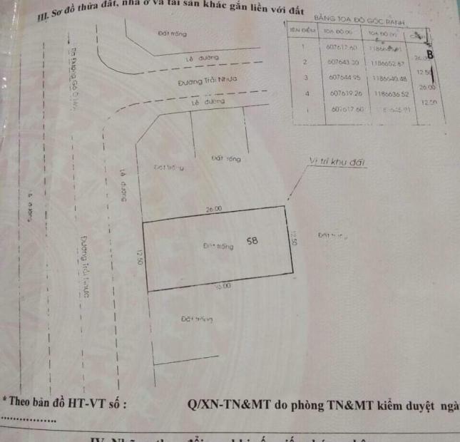 Bán đất đường MT chợ Gò Ô Môi, P. Phú Thuận, Q7, 12,5x26m, giá 85tr/m