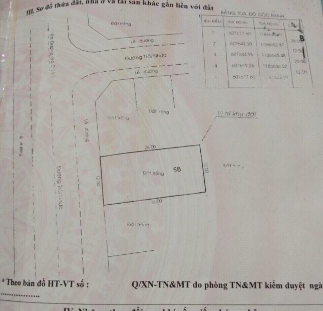 Bán đất mặt tiền ngay chợ Phú Thuận, Q7, DT 12,5x26m, giá 75tr/m2