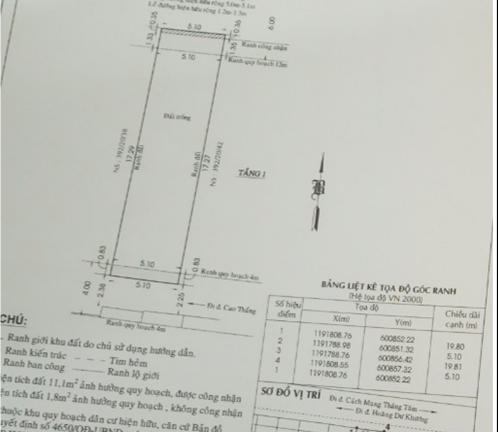 Nhà 2 MT Cao Thắng Q10( Nhà Nát tiện XD 5.3x20m - 110m2) Giá Chỉ 175tr/m2. Duy nhất