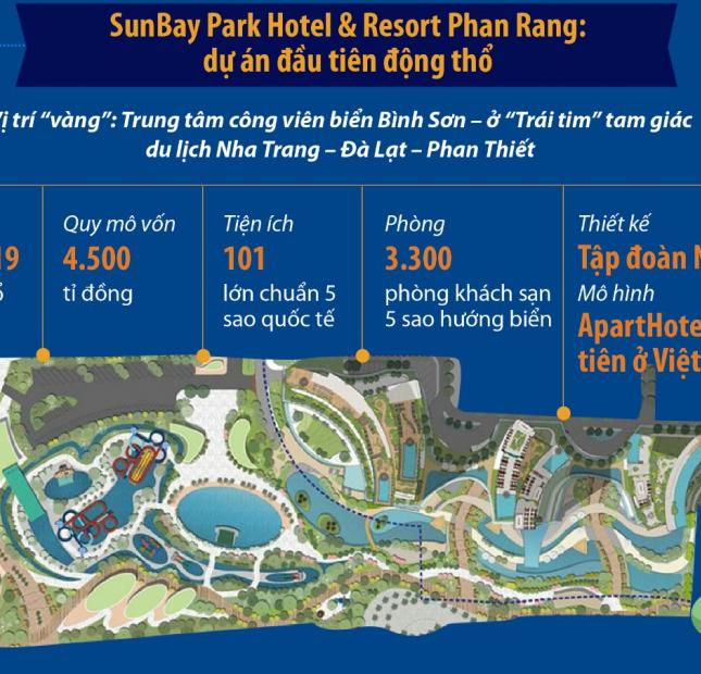 Đầu tư hôm nay, ngày mai sinh lãi - khu B Sunbay Part Phan Rang - Ninh Thuận