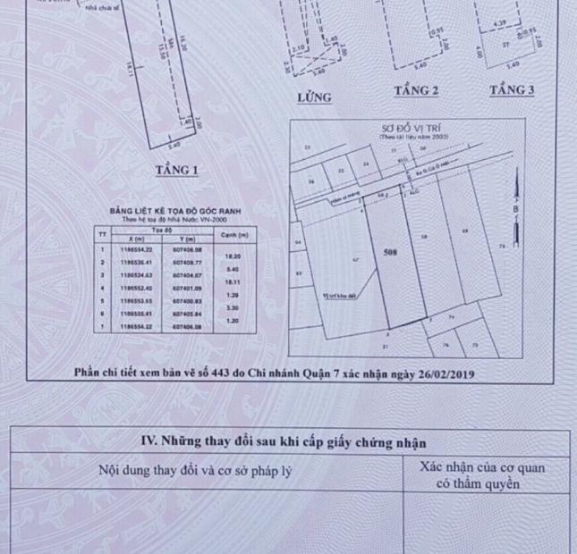 Bán nhà đẹp đường Gò Ô Môi,  phường Phú Thuận, quận 7, DT 104m2, giá 6,75 tỷ