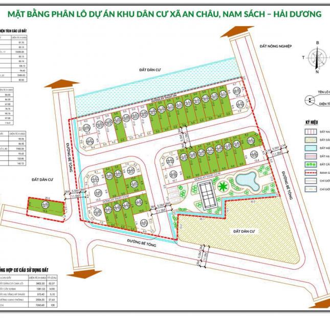 0915.233.224 BÁN ĐẤT NỀN AN CHÂU TP HẢI DƯƠNG.