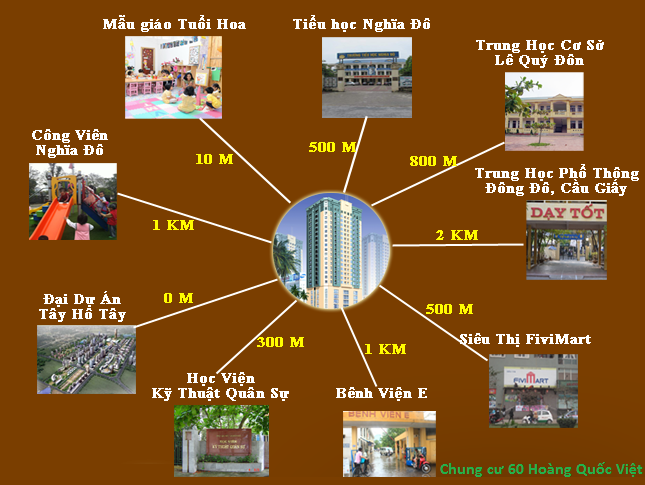 Chuyên Bán chung cư 60 Hoàng Quốc Việt giá rẻ  duy nhất