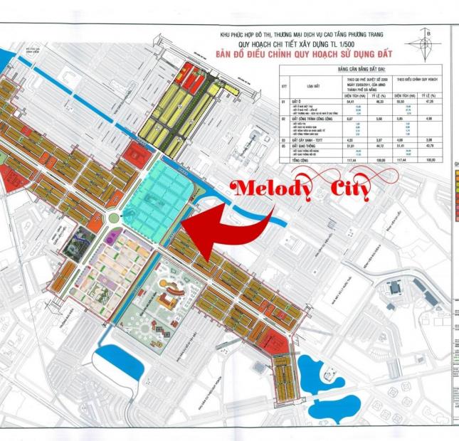 Dự án Melody City Đà Nẵng - đối diện Vincom Liên Chiểu chuẩn bị xây, vị trí tiềm năng