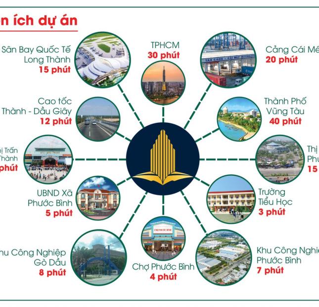 BÁN ĐẤT GẦN SÂN BAY LONG THÀNH, DIỆN TÍCH 300M2 CHIA THÀNH 3 SỔ, THỔ CƯ 100%