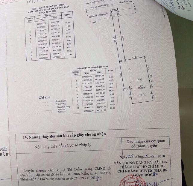 Bán nhanh đất quá rẻ ! Hẻm 1991 Lê Văn Lương , Nhà bè , DT 371.5m2, Giá 11tr/m2