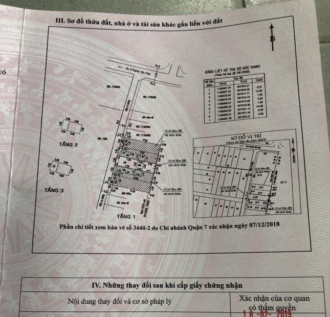 Bán đất hẻm Huỳnh Tấn Phát DT 4 X 16 giá 3,75 tỷ TL